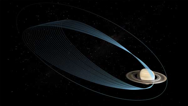 Cassini_Proximals_tour_plot-600w