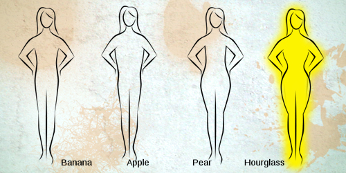 Hourglass